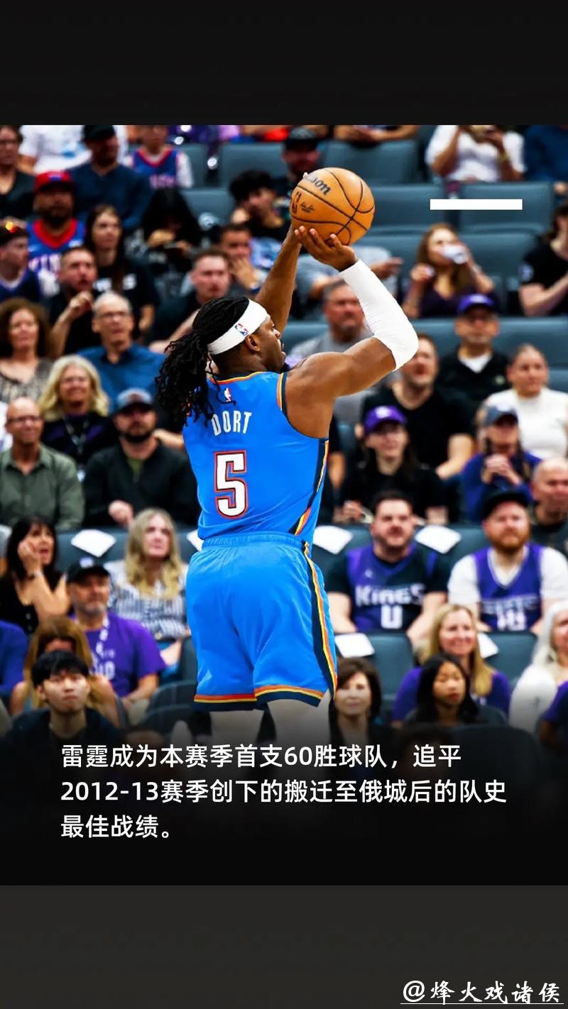 亚历山大32分雷霆克76人 骑士终结步行者6连胜 亚历山大32分雷霆克76人 骑士终结步行者6连胜