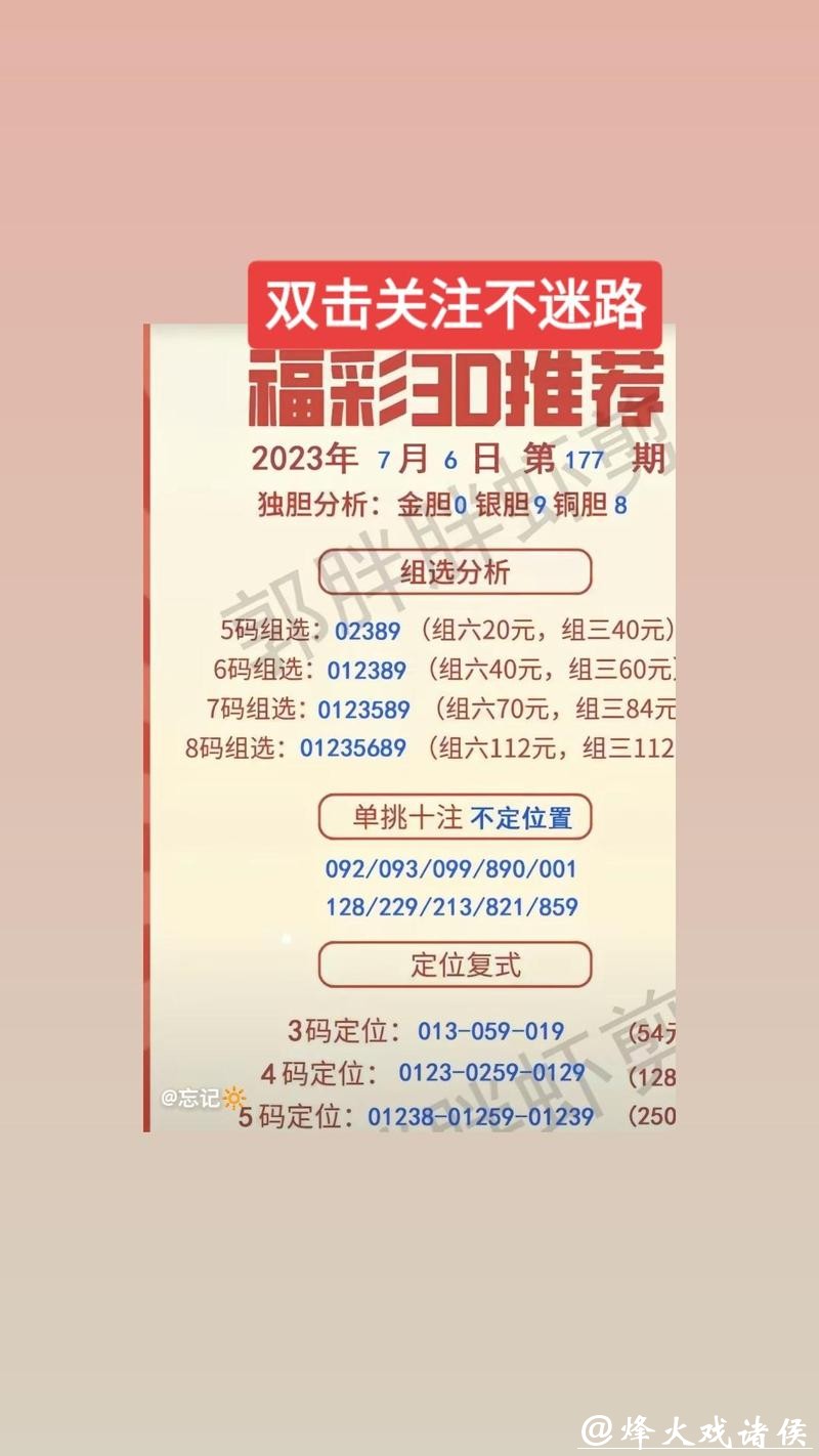 041期万人王福彩3D预测奖号:组六6码推荐 041期万人王福彩3D预测奖号:组六6码推荐